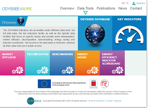 screenshot: ODYSSEE Indicators Website